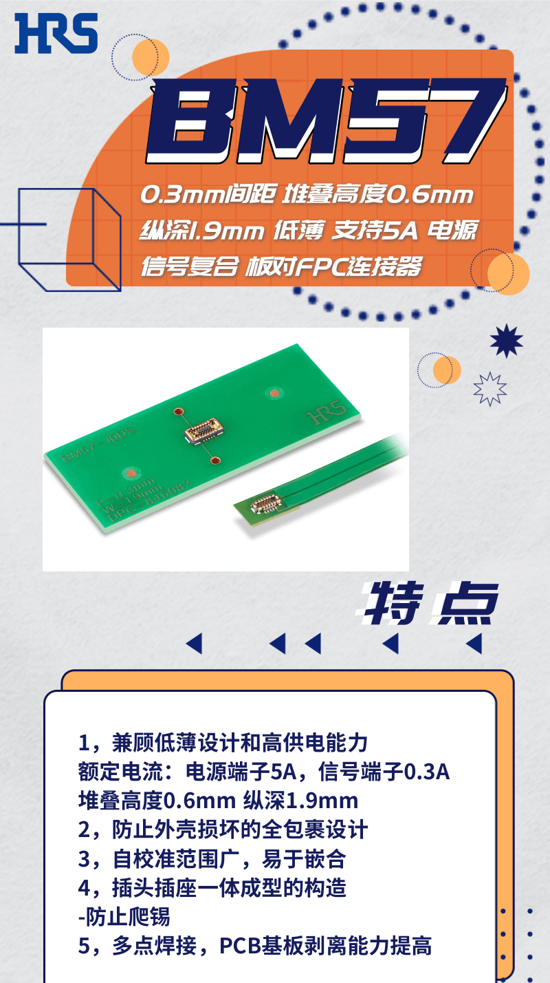【產(chǎn)品推薦】超低薄，支持高達(dá)5A的電源信號(hào)復(fù)合板對(duì)FPC連接器-BM57系列