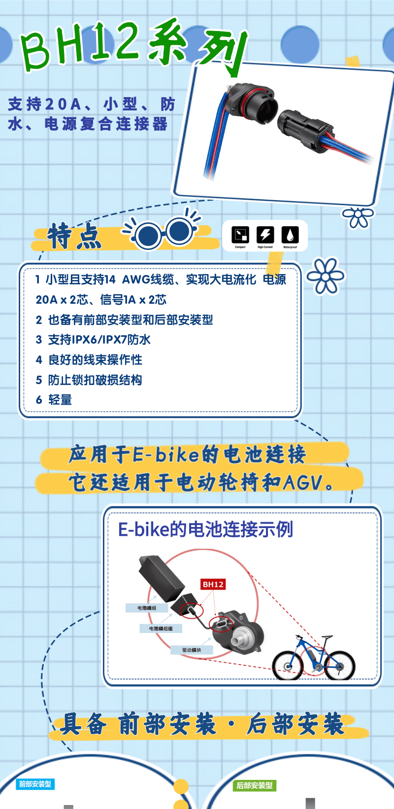 【產(chǎn)品推薦】支持20A、小型、防水、電源復(fù)合連接器-BH12系列